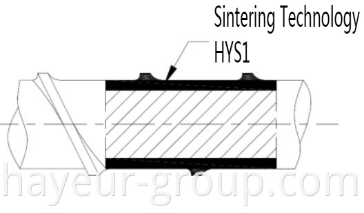 plastic extruder screw